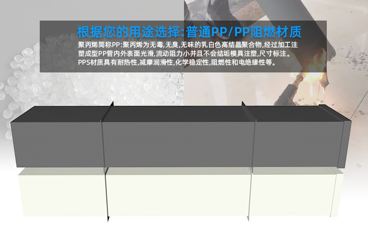 PP阻燃加工方管材質(zhì) PP阻燃加工方管材質(zhì)