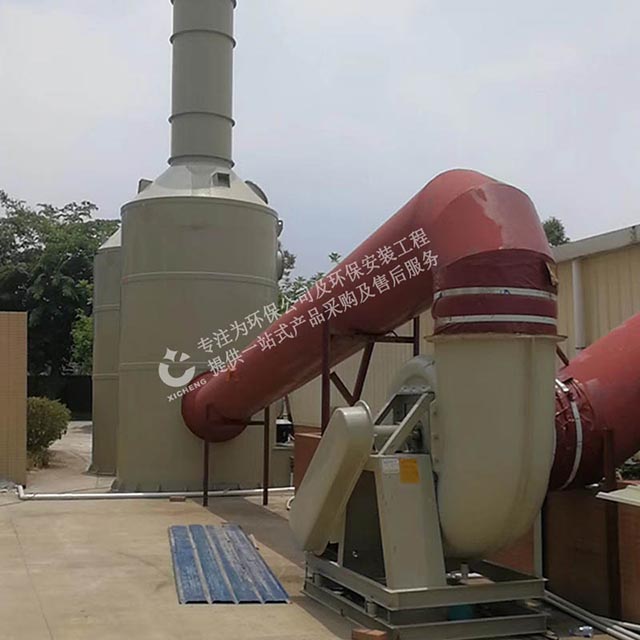 粉塵廢氣處理設備 粉塵廢氣處理設備
