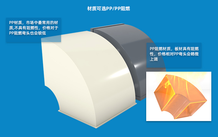 噴淋塔廠家 噴淋塔廠家