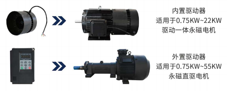 噴淋塔廠家 噴淋塔廠家